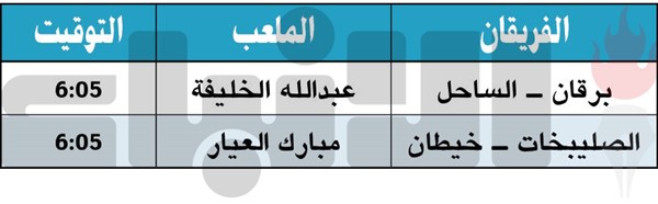 الساحل وخيطان بمواجهة برقان والصليبخات في «الأولى»