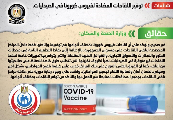 الحكومة المصرية تنفي توفير اللقاحات المضادة لفيروس كورونا في الصيدليات