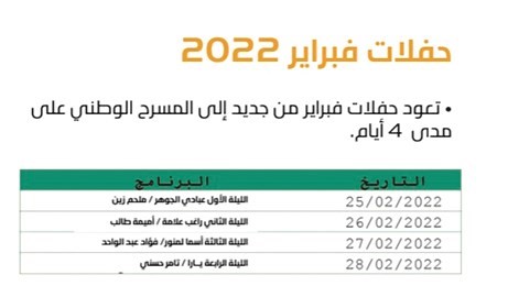«ربيع الكويت2022» في مركز جابر الثقافي والبداية بـ «دار الجمايل»