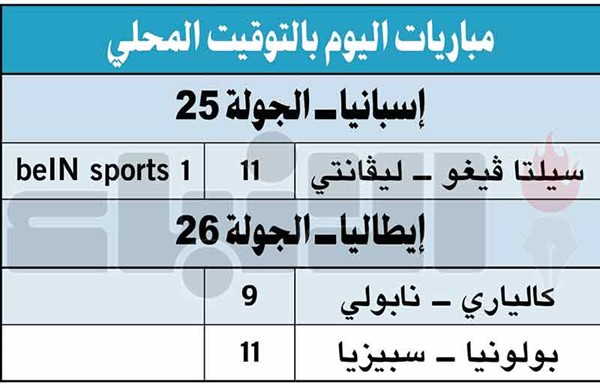 «البارسا» يصطاد «الخفافيش» و«الريال» يتخطى عثراته