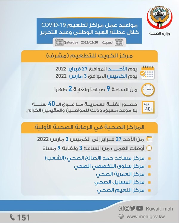 الصحة تحدد مراكز ومواقع تطعيم كوفيد-19 خلال إجازة الأعياد الوطنية