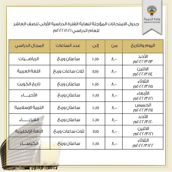 "التربية" اعتمدت جداول امتحانات نهاية الفترة الدراسية الأولى "المؤجلة " للمرحلة الثانوية