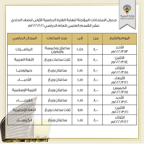 "التربية" اعتمدت جداول امتحانات نهاية الفترة الدراسية الأولى "المؤجلة " للمرحلة الثانوية