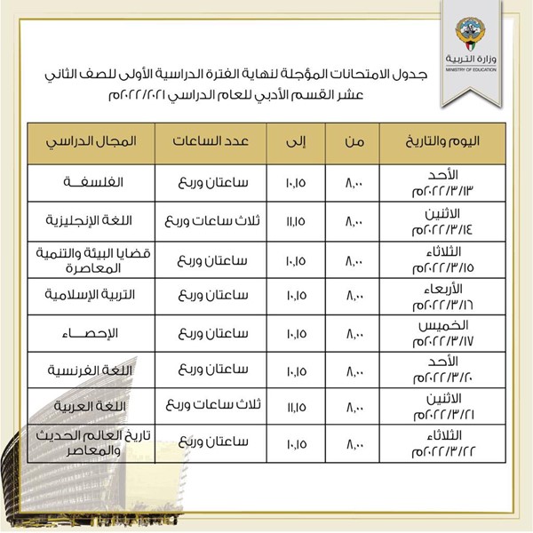 "التربية" اعتمدت جداول امتحانات نهاية الفترة الدراسية الأولى "المؤجلة " للمرحلة الثانوية
