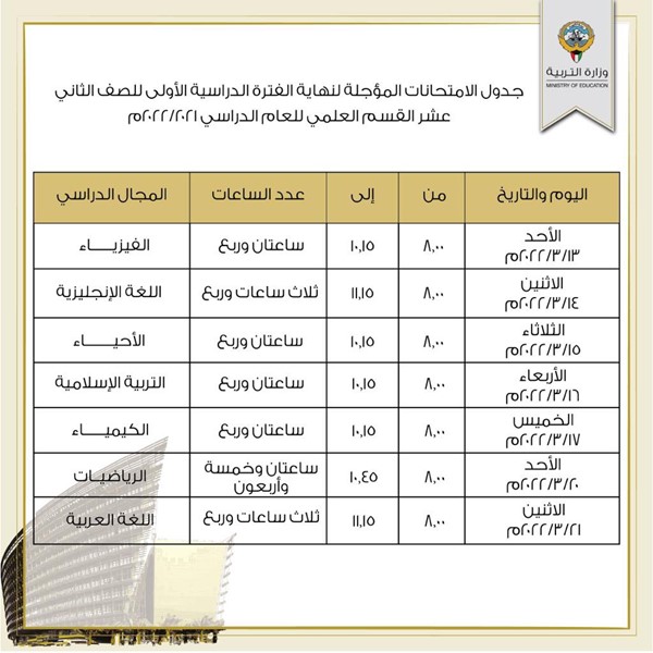 "التربية" اعتمدت جداول امتحانات نهاية الفترة الدراسية الأولى "المؤجلة " للمرحلة الثانوية