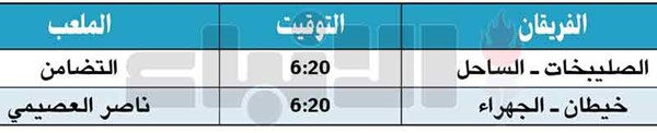 صراع ثلاثي على صدارة «الأولى»