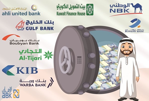 623.8 مليون دينار إجمالي توزيعات البنوك في 2021