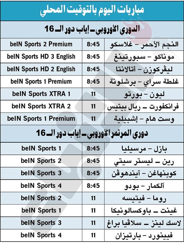 برشلونة يخشى عناد الأتراك في «يوروبا ليغ»