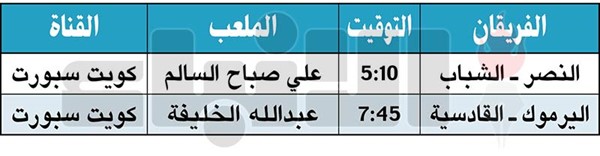 القادسية للاقتراب من المقدمة على حساب اليرموك