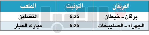 الجهراء وخيطان يجددان السباق على صدارة «الأولى»