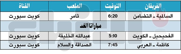 كاظمة والكويت والعربي «عينهم على الصدارة» غداً