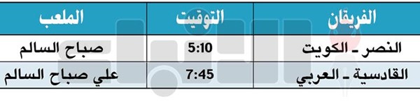 القادسية والجهراء يكملان ذهبي الطائرة