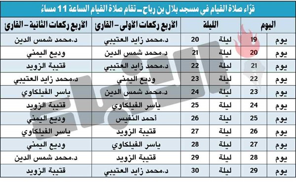 بالفيديو.. مبارك الفيصل تفقّد جاهزية مسجد بلال بن رباح لاستقبال رمضان