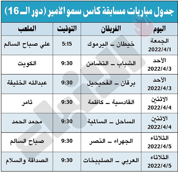 «أغلى الكؤوس».. تنطلق اليوم