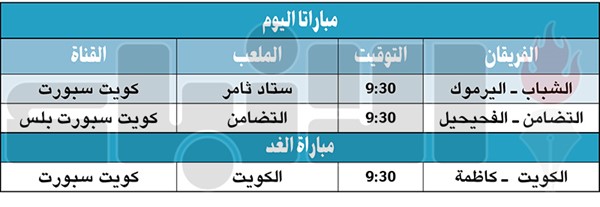 كاظمة والكويت.. قمة الاقتراب من اللقب غداً