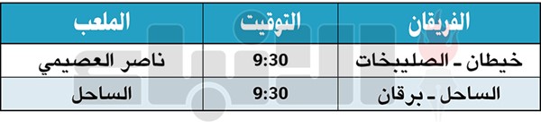 خيطان والساحل لعبور الصليبخات وبرقان