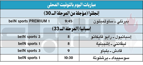 «الفرعون» يكتب التاريخ في ليلة اكتساح «اليونايتد»