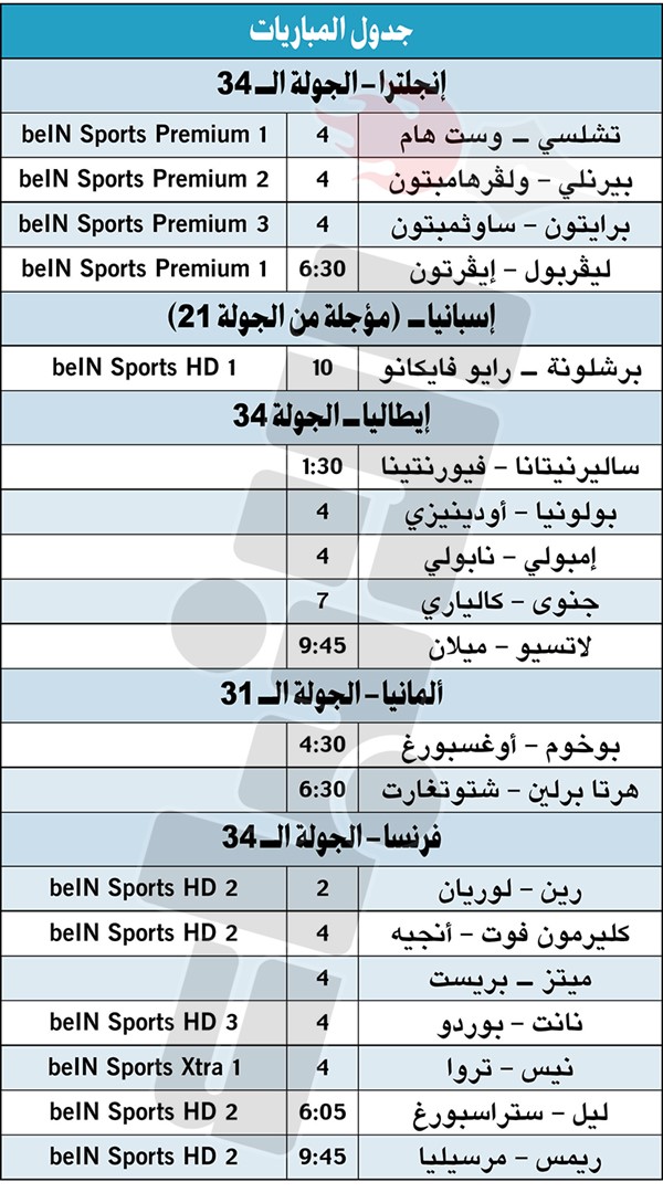 مدافع أرسنال تضرب «الشياطين» بـ «الثلاثة»