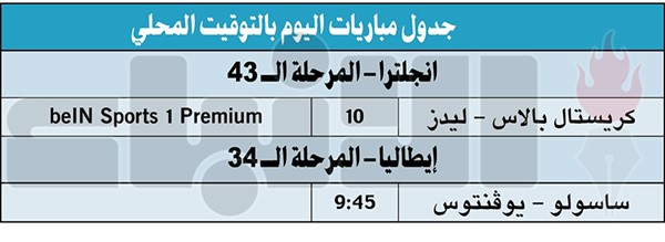 «السيتي» يضرب بالخمسة ويُحذر.. وغوارديولا: نحن في ورطة!