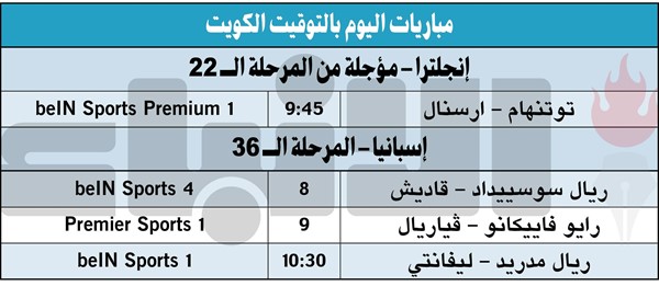 «الريدز» يُبقي الأمل.. ومعركة أخيرة في شمال لندن