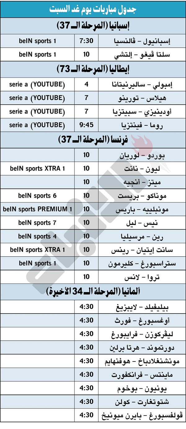 صراع ناري بين «البلوز» و «الريدز» على كأس إنجلترا غداً