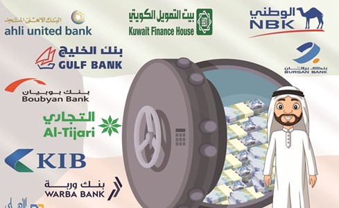 10 مليارات دينار مخصصات حجزتها البنوك الكويتية في 14 عاماً
