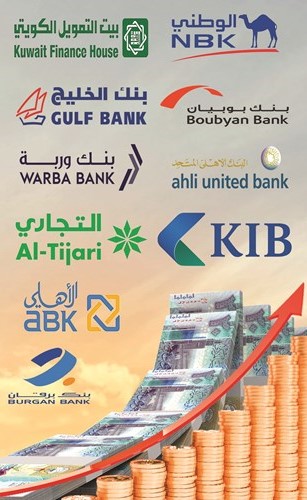 القطاع المصرفي الكويتي.. يدخل مرحلة التعافي