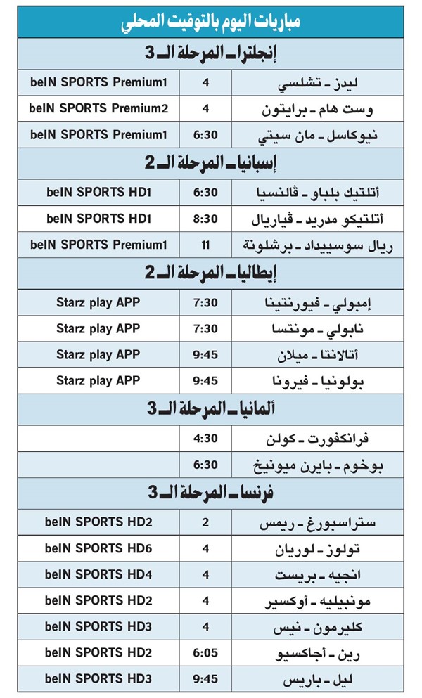 بريمن يفاجئ دورتموند بثلاثية