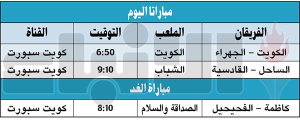 القادسية والكويت لتفادي مفآجات العائدين لـ«الأضواء» اليوم