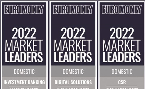 «المركز» يحصد 4 تصنيفات بـ«قادة السوق» للقطاع المالي