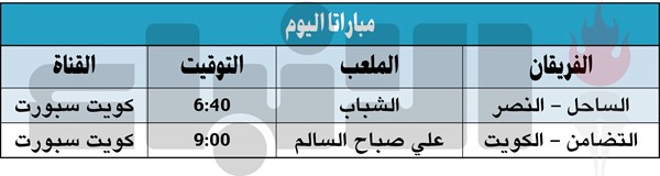 فرحة «سلماوية» وحسرة «عرباوية»