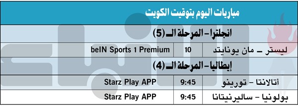 تشلسي يتهـــاوى.. وتوخيل: لسنا أقوياء والدفاع ضعيف!