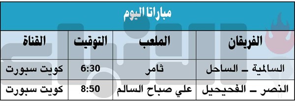 عين السالمية والنصر على صدارة مؤقتة