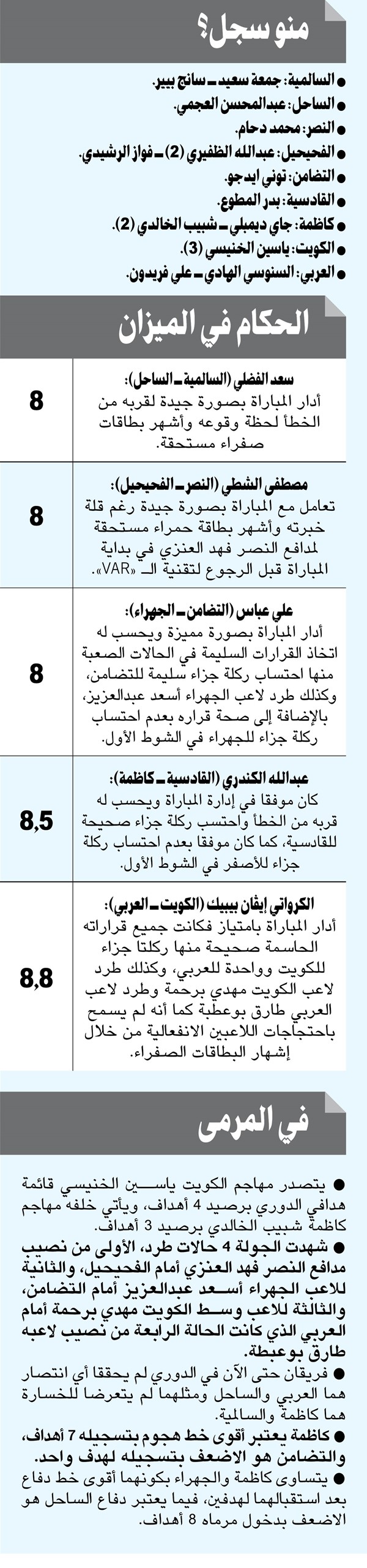 كاظمة.. إبداع وإمتاع