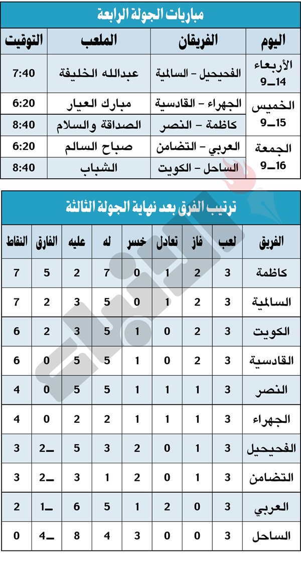 كاظمة.. إبداع وإمتاع