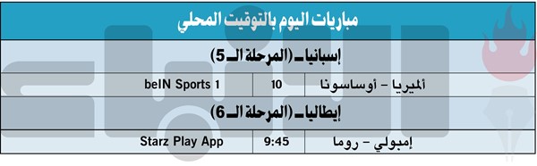 «الملكي» يكتسح مايوركا ويستعيد القمة