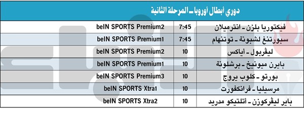 «البرسا» وبايرن.. نارية ثأريــــة