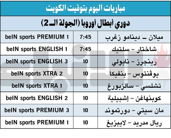 «الملكي» يستضيف لايبزيغ.. وهالاند لإسقاط «أصدقاء الأمس»