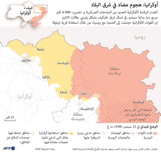 أوكرانيا تحرّر أجزاء من «لوغانسك» وعينها على «القرم»