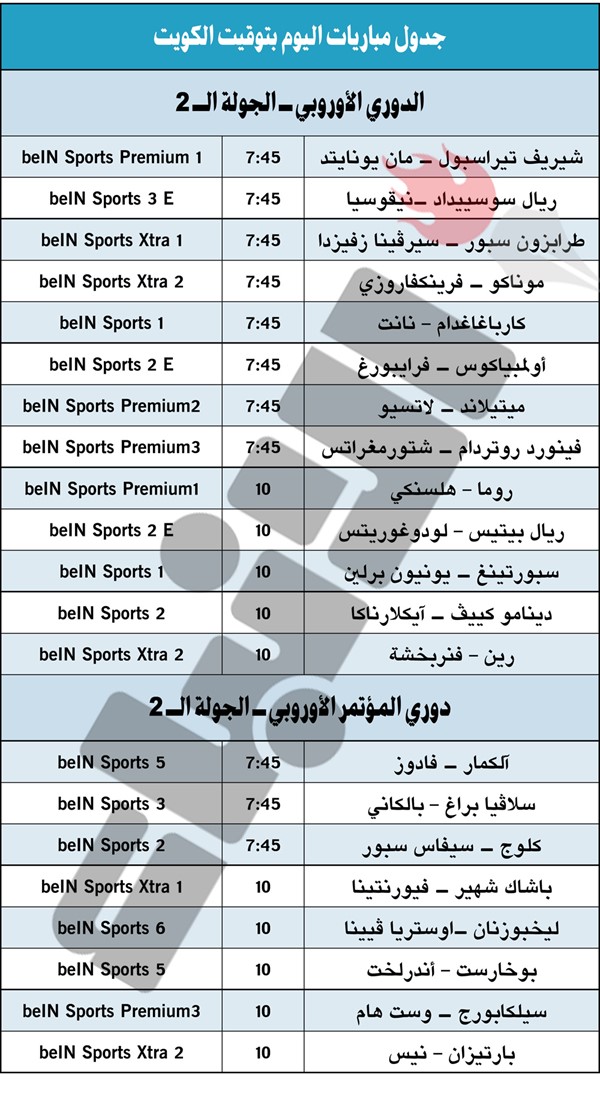 برشلونة «ما يقدر» على بايرن وليفربول ينهض.. بصعوبة