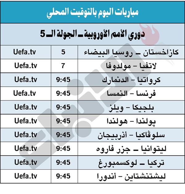 فرنسا في اختبار صعب بـ «دوري الأمم»