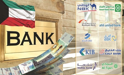 «S&P»: البنوك الكويتية أظهرت أداء قوياً.. وأرباحها تخطت ما قبل «كورونا»