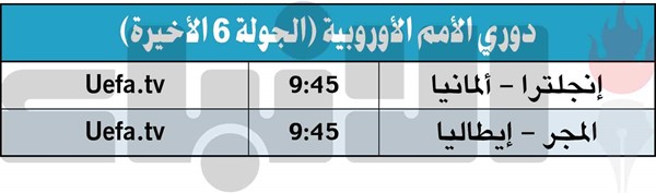 «الآزوري» لخطف بطاقة التأهل من سويسرا