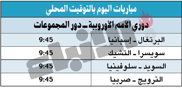 «الماتدور» وأصدقاء «الدون».. من يبلغ نصف النهائي الليلة؟