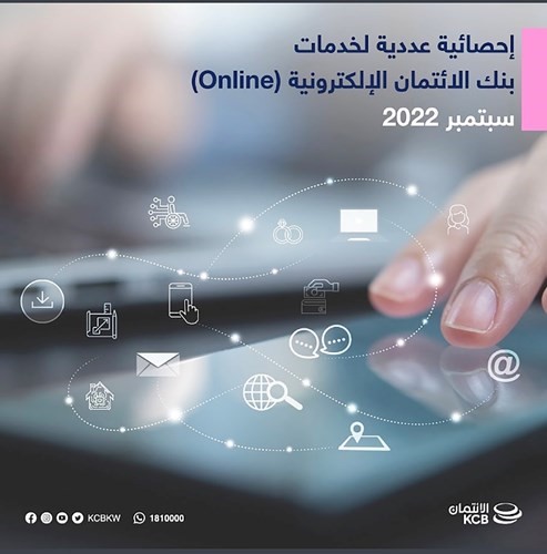 «الائتمان»: 29487 مستفيداً من خدماتنا في سبتمبر