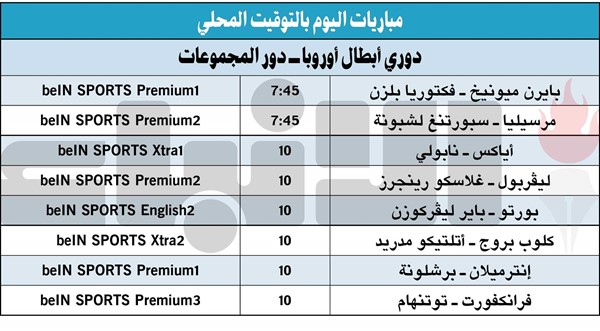 «البرسا» Vs إنتـر لا مجال للسقوط الليلة
