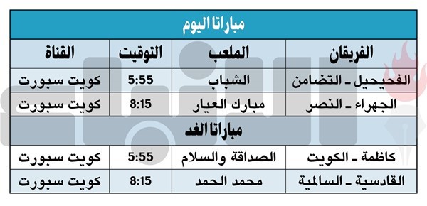 الساحل يُجبر العربي على التعادل «السلبي»..وقمة «الصدارة» بين الكويت وكاظمة