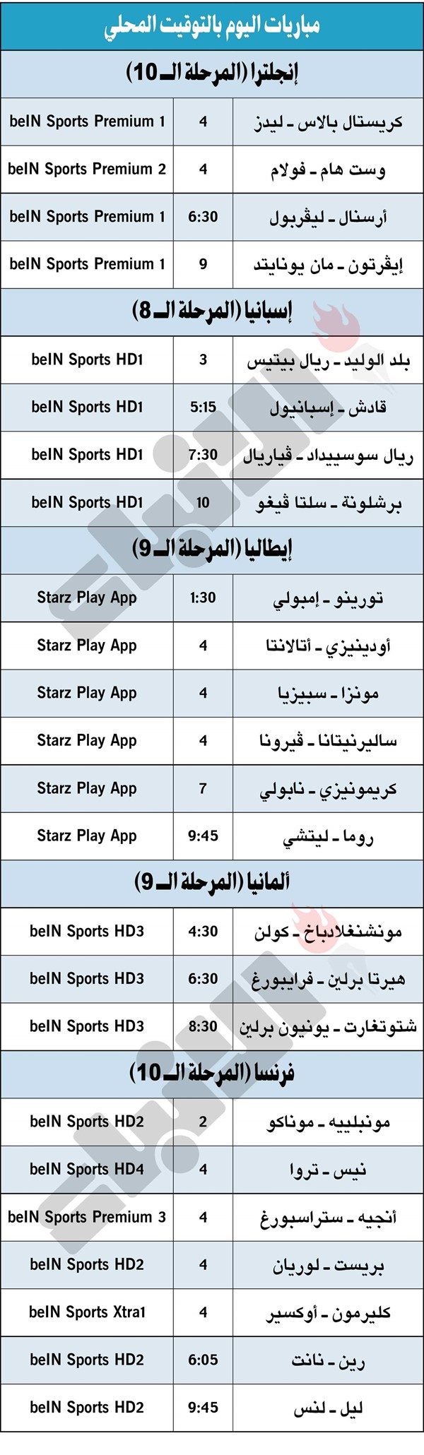 «السيتي» يلتهم ساوثهمبتون وتشلسي يتقدم.. وليستر يترنح