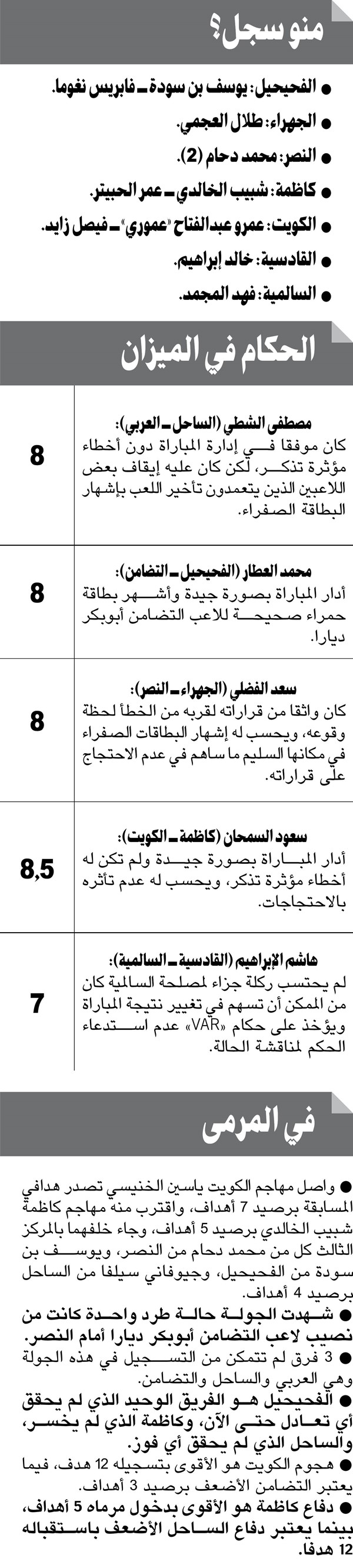 «الكبار» يرفضون الانتصار