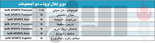ميلان لردّ الاعتبار أمام «البلوز»